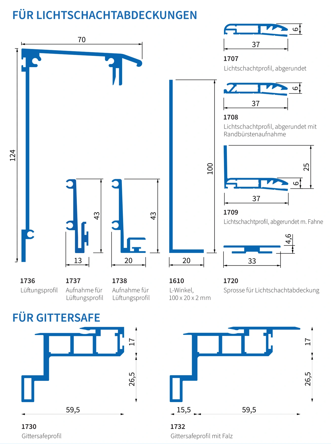 Profile für Lichtschachtabdeckungen und GitterSafe
