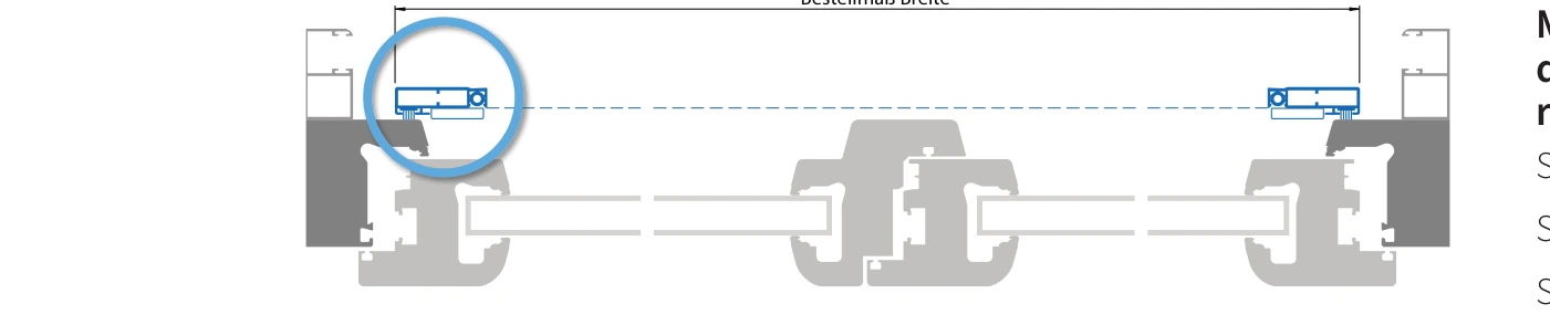Die gesamte Fensteröffnung schützen