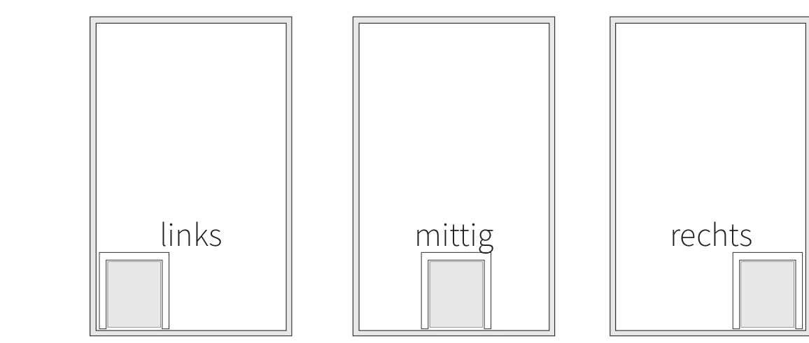 Links, mittig oder rechts